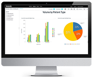 dashboard screenshot