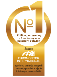 Euromonitor International Limited, as defined by the category of irons; sales by volume, data for 2022.