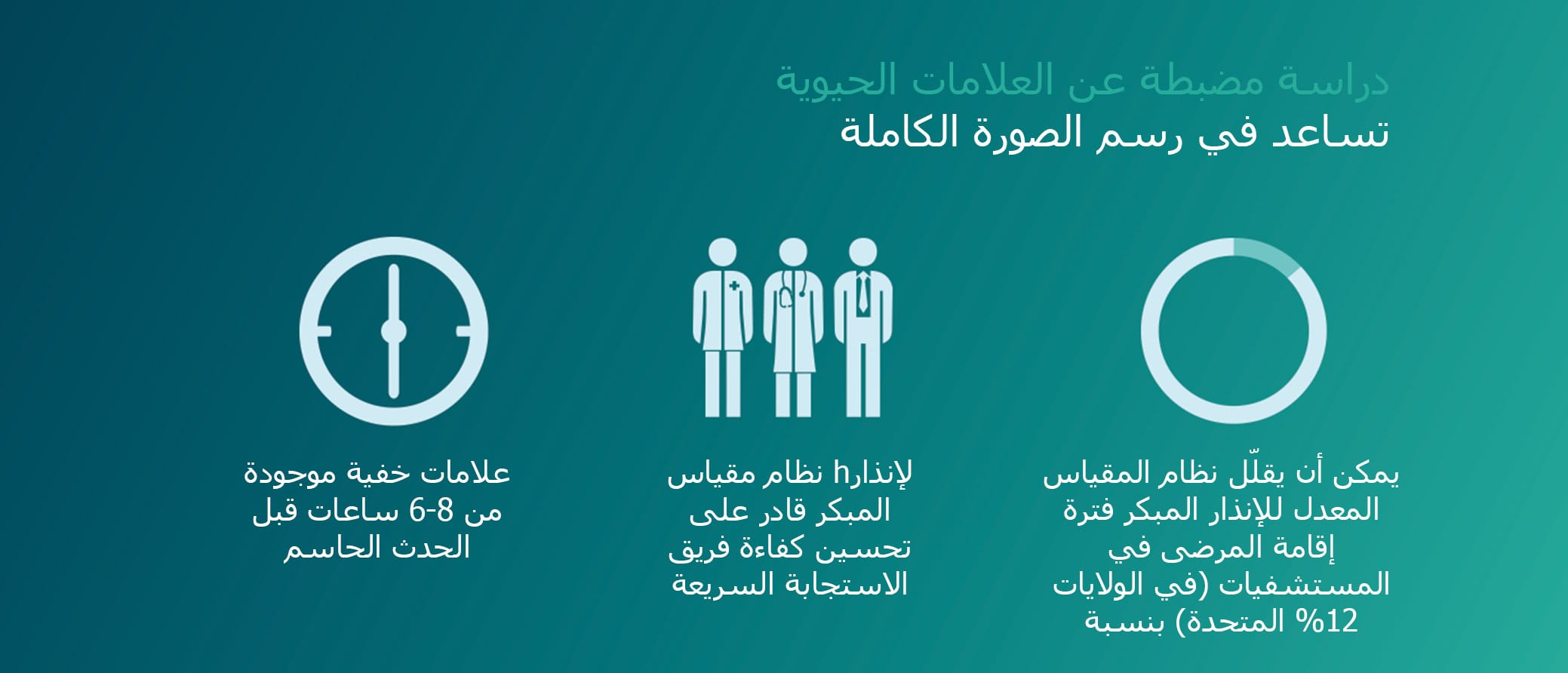 الرعاية المتصلة infographic