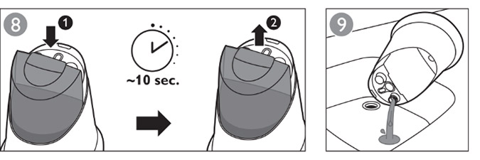 Normal Rinse